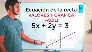 ECUACION DE LA RECTA | Grafica y par de valores