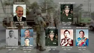 ทหารกับการเมืองไทย ใน 12 นาที (2566)