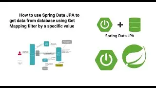 How to use Spring Data JPA to get data for a specific value from database using Get Mapping