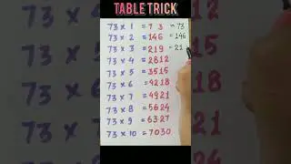#shorts#mathstrick#tabletrick