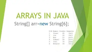 Arrays in Java Part II