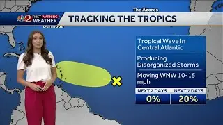 National Hurricane Center monitoring tropical wave in Atlantic for development