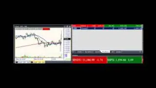 Scalping the Fed News - Dr. Dan Mielcarski of iFundTraders.com