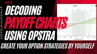 Decoding Opstra Analytics: Unlock Profit Potential with Payoff Chart Analysis! 📊💰📈 | 
