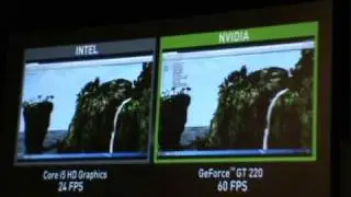 GPU-Accelerated Internet on NVIDIA GeForce