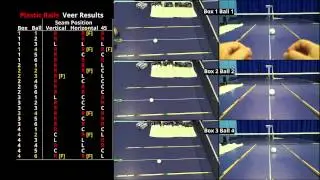 Plastic & Celluloid Table Tennis Balls Compared: Veer (Roundness)