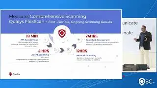 Strengthening the Cloud Security - Strategies for Comprehensive Risk Management - Kunal Modasiya...