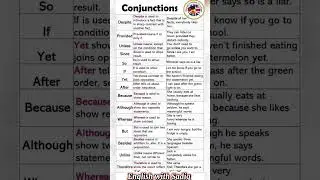 Conjunction and uses of Conjunction ||