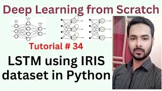 Tutorial 34: LSTM using IRIS dataset in python | LSTM using image dataset in python