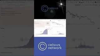 CELSIUS NETWORK/PROBLOCKCHAIN