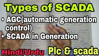 types of scada | automatic generation control | scada in generation | information duniya