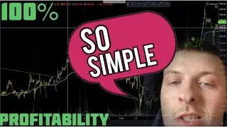 13/48 EMA Crossover | How To Execute
