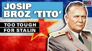 Josip Broz ‘Tito’: Too Tough for Stalin