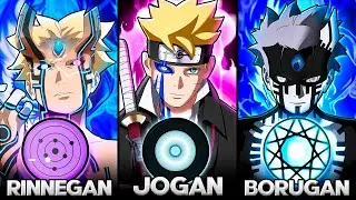 TODOS DOUJUTSUS QUE O BORUTO DESPERTOU! - (Boruto: Two Blue Vortex)