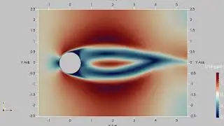 Cylinder with OpenFOAM