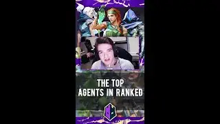 JonahP's top 3 best agents for ranked | The Guard VALORANT 