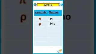 symbols of math and meaning 