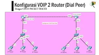 Konfigurasi VOIP Dial Peer  2 Router|| Cisco Packet Tracer