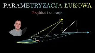 Parametryzacja łukowa krzywej - przykład i animacja
