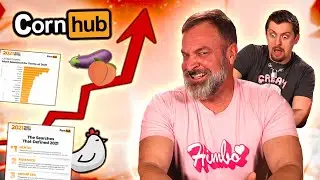 Reacting To Porn Hub's 2021 Year Unwrapped