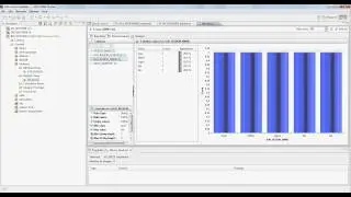SAP HANA Modeling