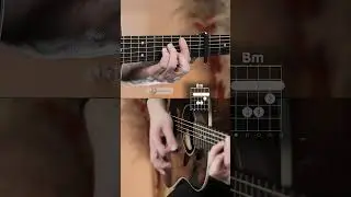 Somewhere Over The Rainbow - Israel Kamakawiwo'ole | Chords