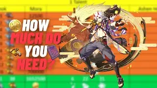 Arataki Itto: How Much To Farm? | Genshin Impact