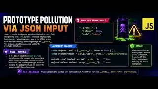 Web Security Academy | Lesson 5: Prototype Pollution Explained & Prevention Techniques | Bug Bounty