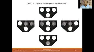 ABM - Тема 13 3