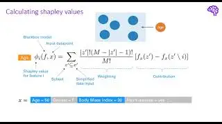 Explainable AI explained! | #4 SHAP
