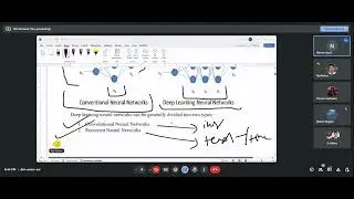Deep Learning - Lecture 1