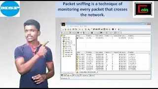 Cain&Abel Packet Sniffing - IN HINDI  (MSP TECH TIPS)