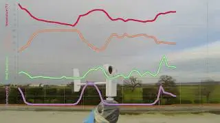 Wireless Weather Sensor Timelapse