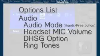 Mitel 6869 Cloud Phone   How to setup and Personalise your phone