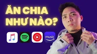 Nghệ sĩ hợp tác ăn chia như nào cho hợp lý?