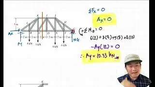 Truss Structural Analysis Engineering Statics ch.6 [Method of Sections] Ex.28 [7]