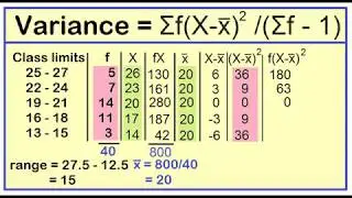 range,  variance, and standard deviation  for grouped data
