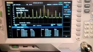 MC2833 Transmitter 144Mhz Spect on Rigol