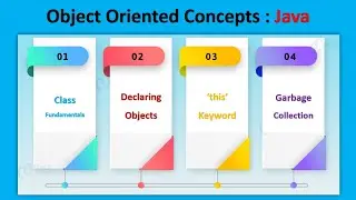 Java Object Oriented Concepts | Session-8 | Class Fundamentals & Garbage Collection
