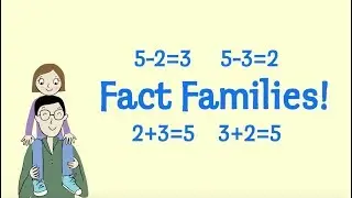 Learn About Fact Families with Danica McKellar...by Destroying a Turkey Sandwich!