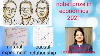 Nobel Prize in Economics ||2021