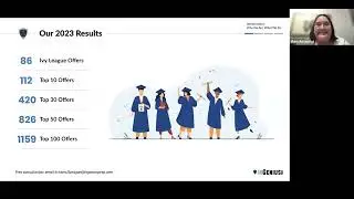 2023 The Expert's Guide to the Common App: How to Strategize