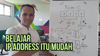 Cara Mudah Memahami IP Address