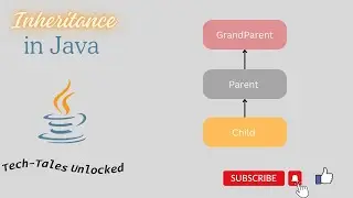 Inheritance in java (Object oriented Programming) @TechTalesUnlocked