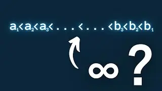 Squeezing Countably Infinite Ordered Elements Between The Supremum & Infimum