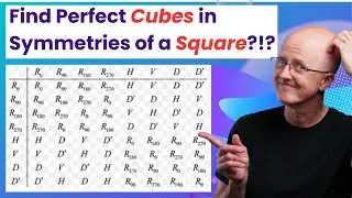 Solving Equations in the Dihedral Group D4 of Symmetries of a Square (Get Perfect Squares & Cubes)