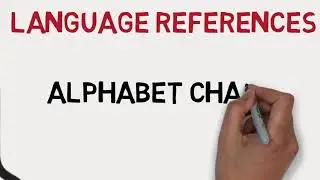 Things You Need To Have When Learning A New Language - Tips + Guides