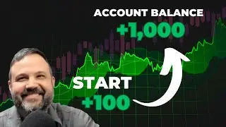 How to Grow a Small $100 Trading Account into a $1,000 Trading Account