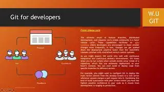 GIT - Release | Theoretical explanation