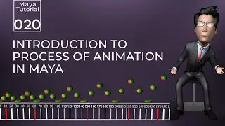 Maya Animation Tutorial For Beginners In Urdu / Hindi | Tutorial 20 | Maya | HD